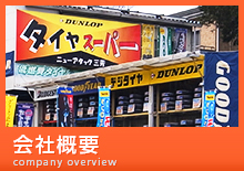 会社概要
